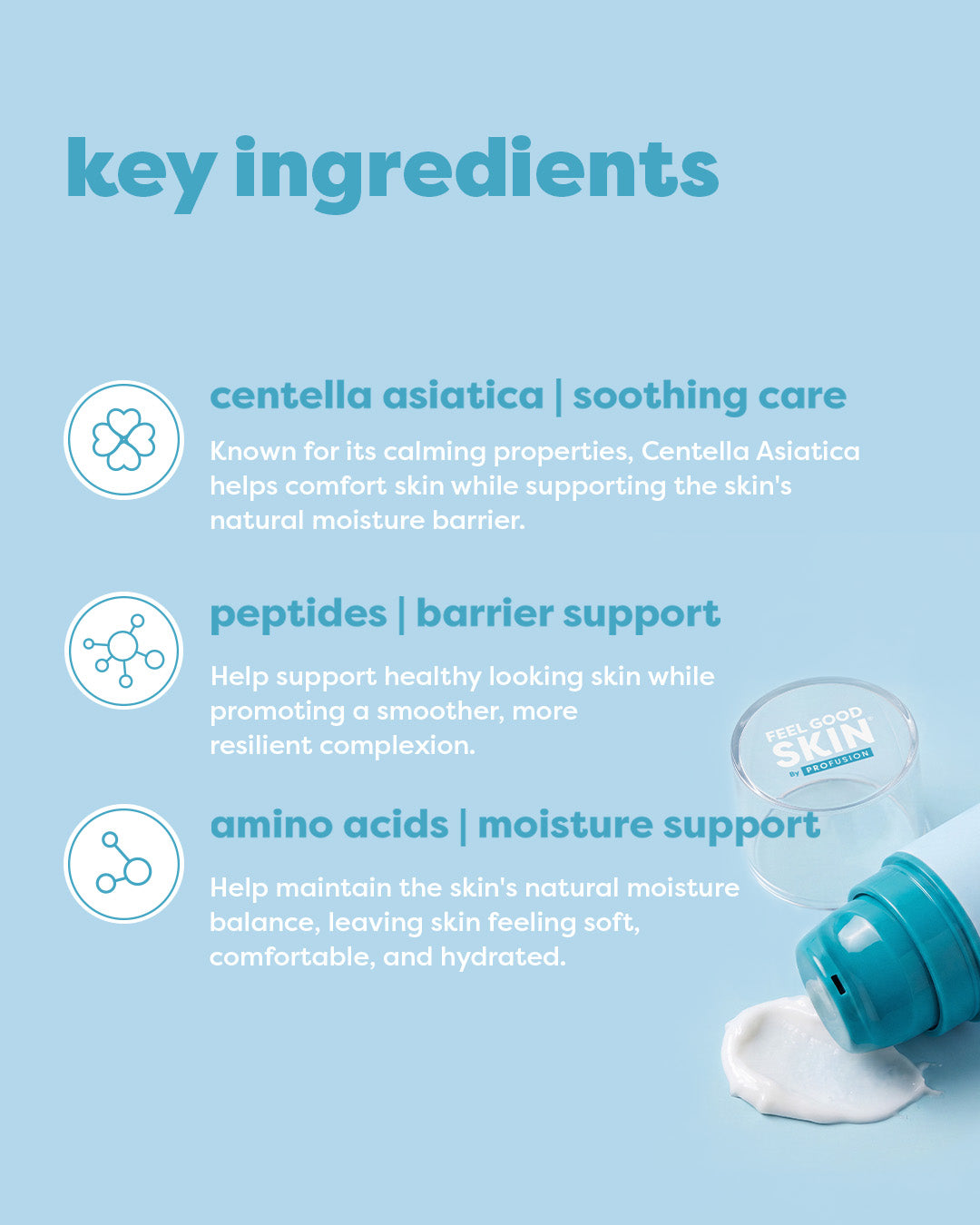 Feel Good Skin | Keep Calm Soothing Daily Moisturizer