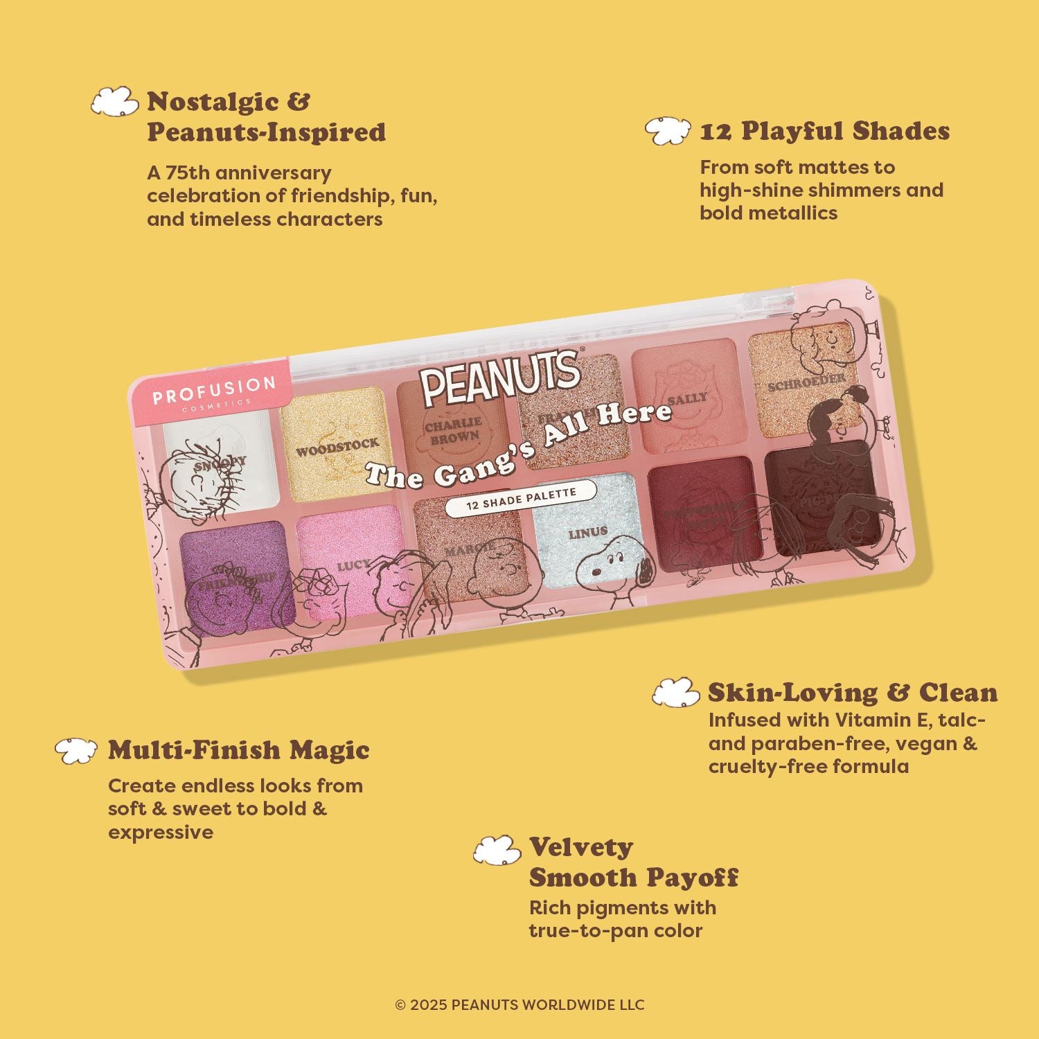Peanuts 75th The Gang’s All Here 12 Shade Eyeshadow Palette Infographics
